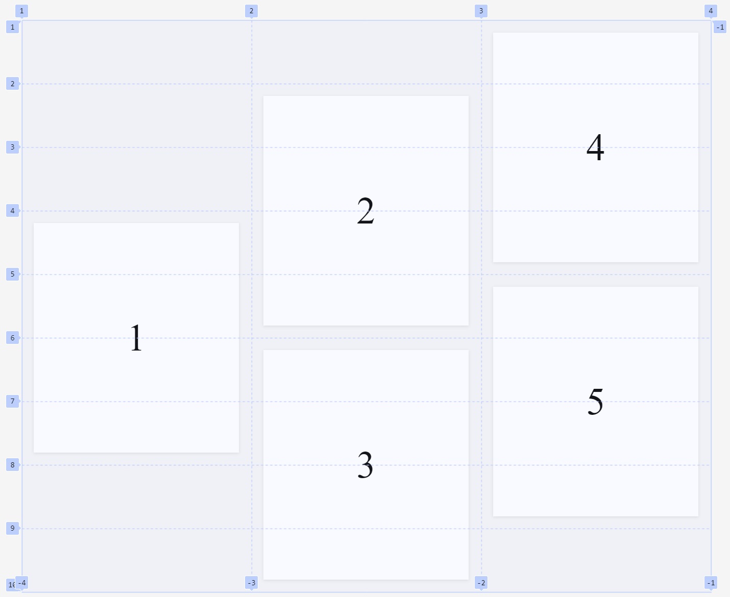 Cell Grid Placement